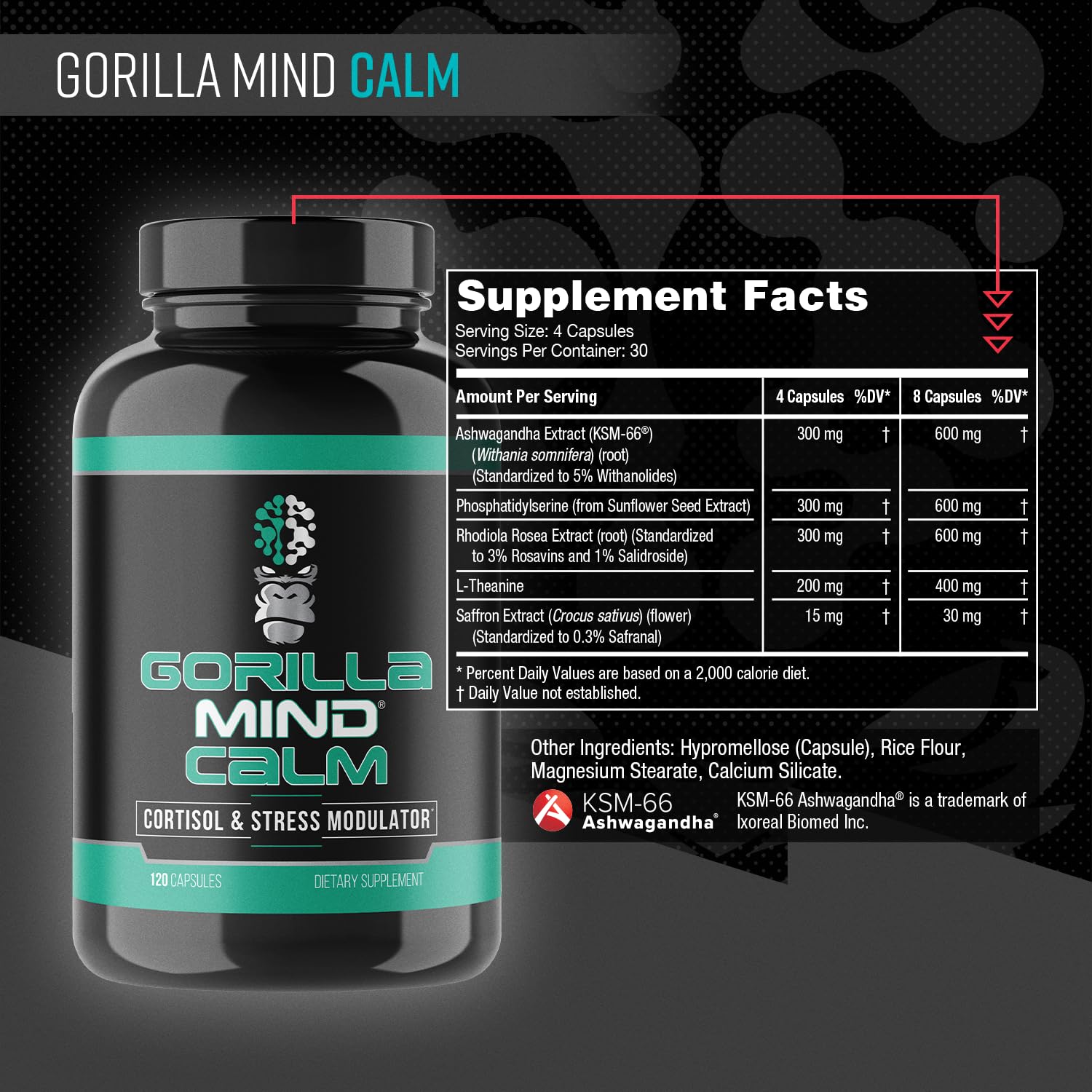 Gorilla Mind Calm Stress Reducer 120 Capsules side view