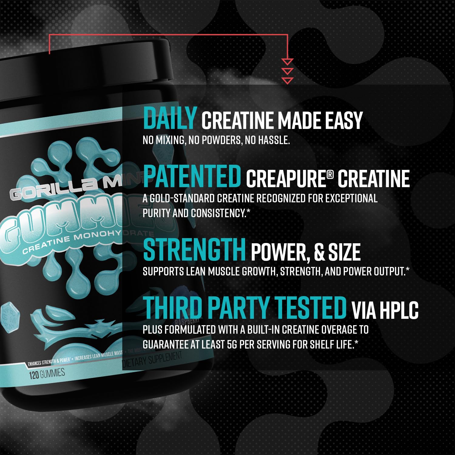 Gorilla Mind Creatine Gummies close-up of gummies