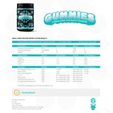 Gorilla Mind Creatine Gummies lifestyle scene with fitness gear