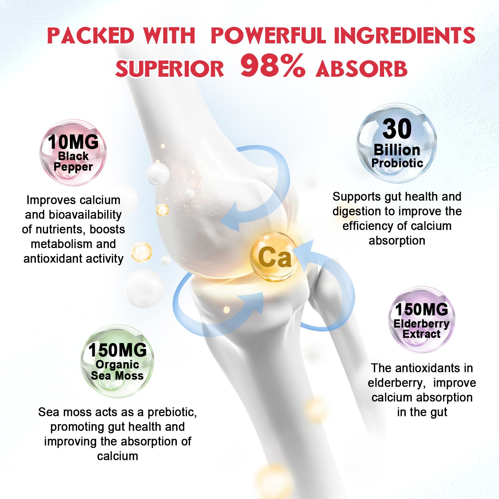 GORNVB Calcium Citrate Gummies with ingredients list
