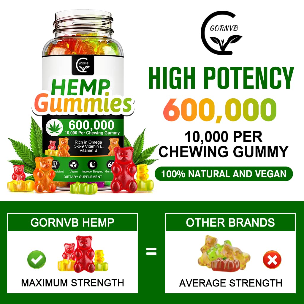 GORNVB Hemp Gummies packaging with nutritional information
