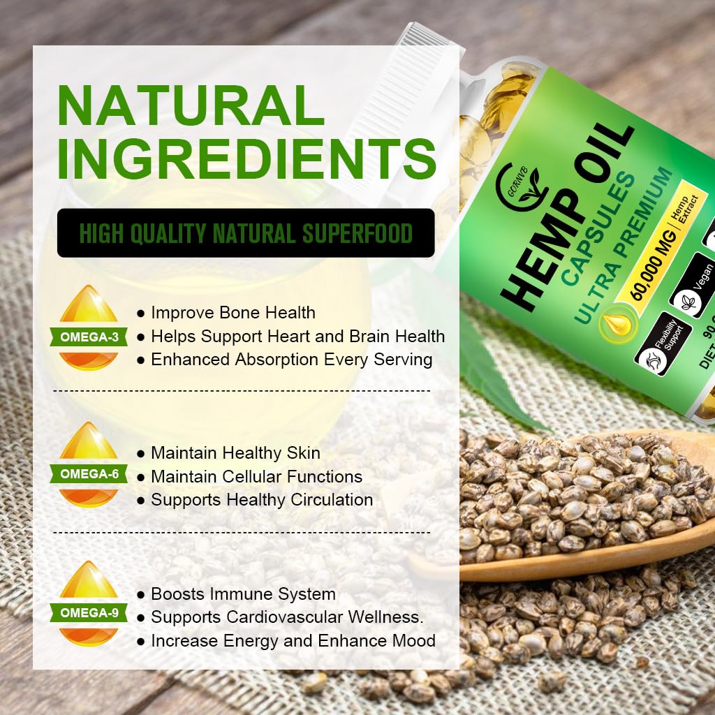 GORNVB Hemp Oil Capsules Omega 3-6-9 capsule close-up