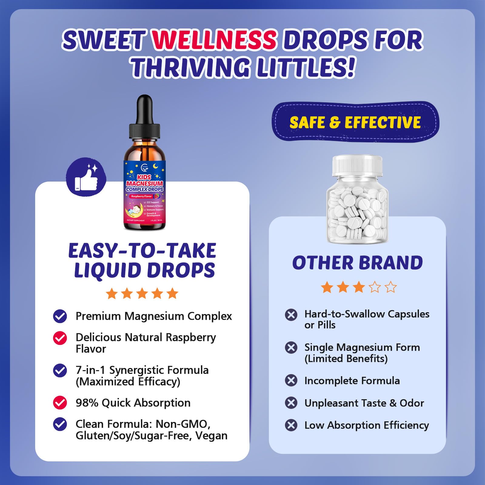 GORNVB Magnesium Glycinate Drops for Kids lifestyle scene with children