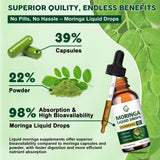 GORNVB Organic Moringa Liquid Drops 93g in a glass of water