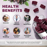 GORNVB Quercetin gummies on a wooden table