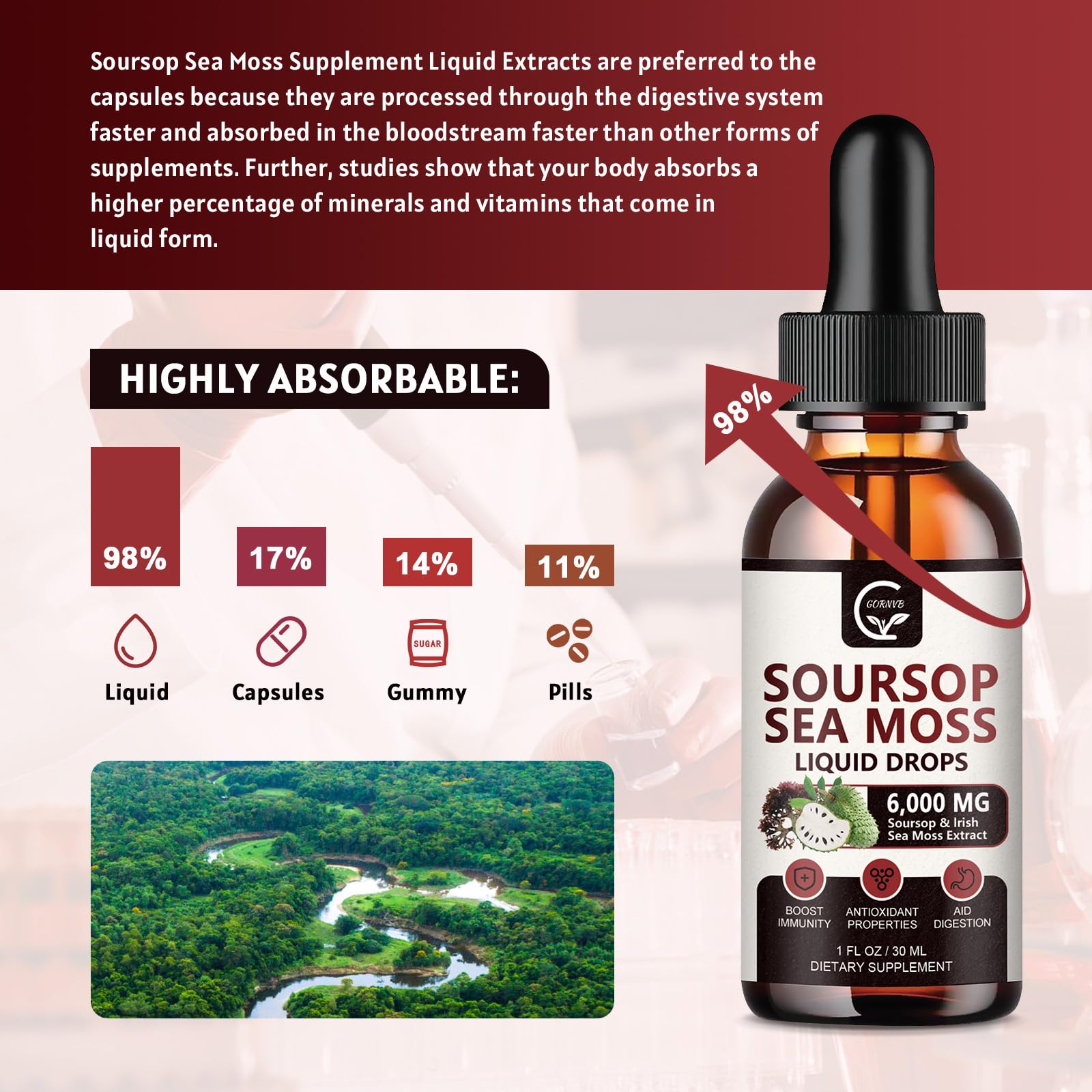 GORNVB Soursop Liquid Drops close-up of liquid