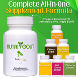 Gout and You NutriGout Milk Thistle Supplement packaging details