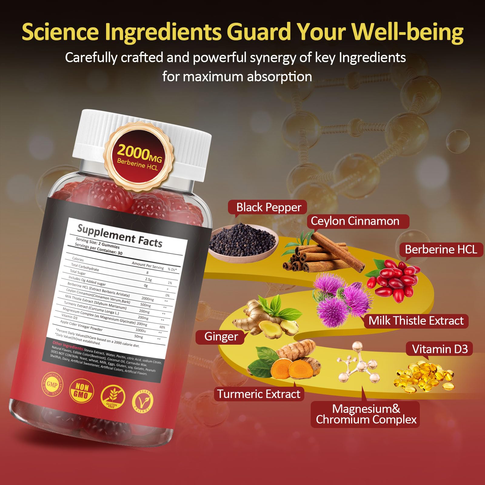 GparkNature Berberine Gummies with Turmeric and Cinnamon ingredients