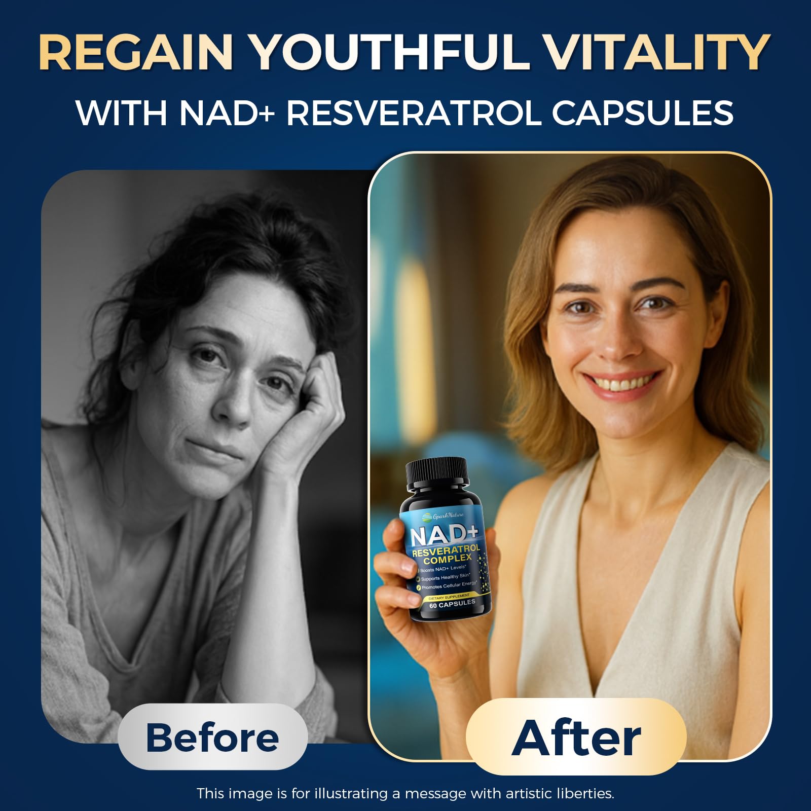 GparkNature NAD+ Resveratrol Complex ingredients list