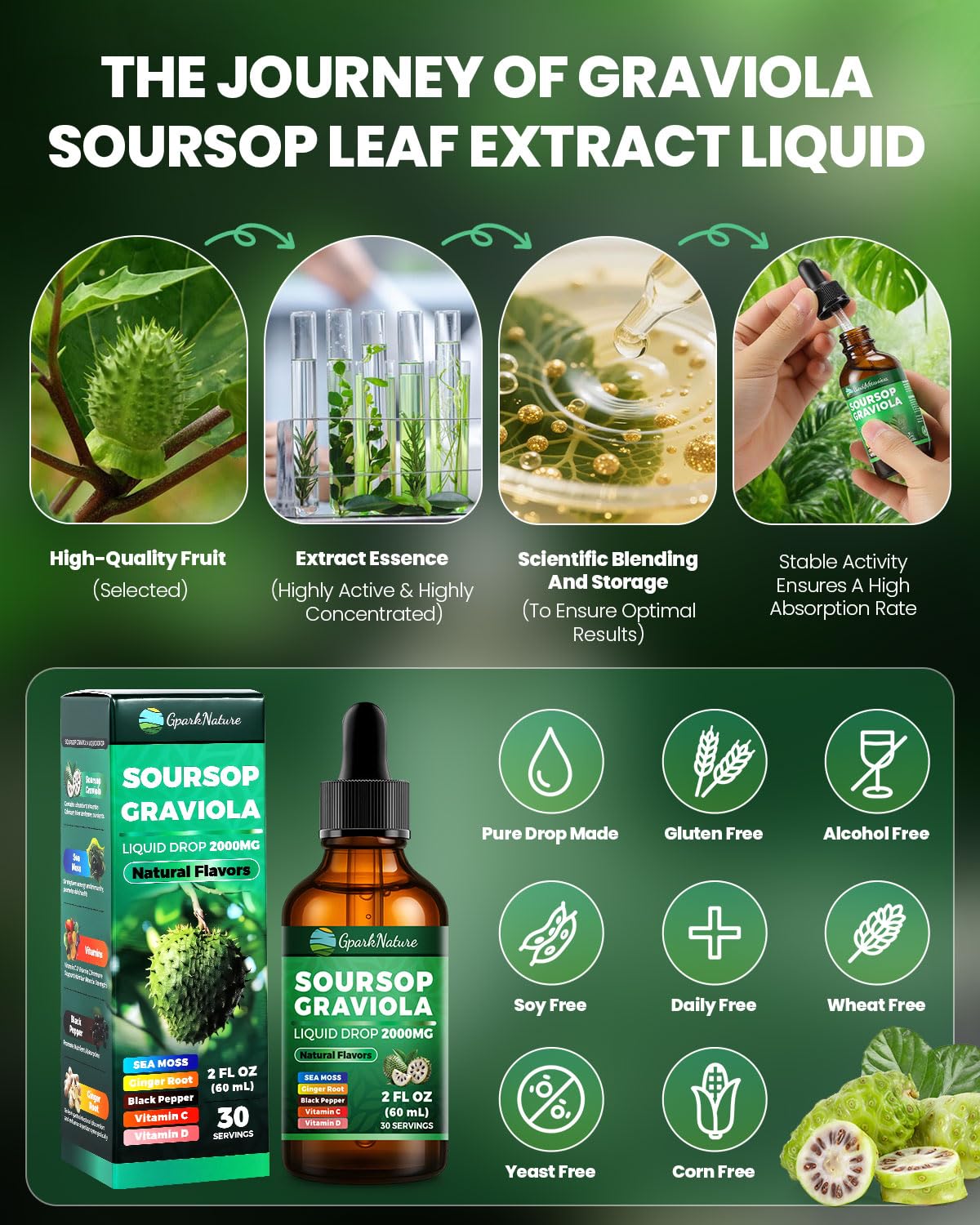 GparkNature Soursop Extract Drops ingredients list