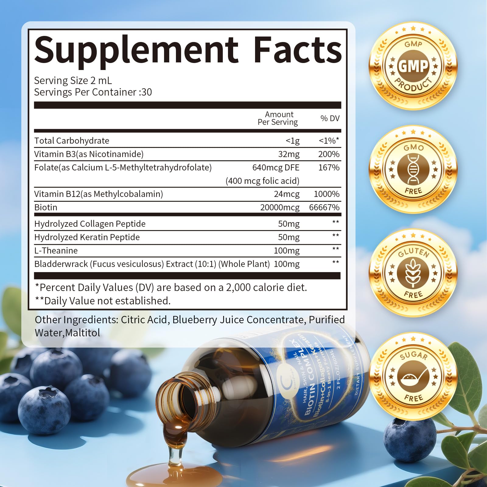 GPGP GreenPeople Biotin Drops 20000mcg back view