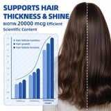 GPGP GreenPeople Biotin Drops 20000mcg ingredients list