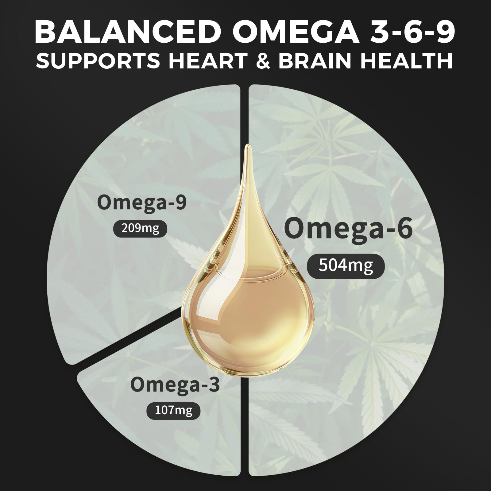 GPGP GreenPeople Hemp Seed Oil Omega 3-6-9 packaging details