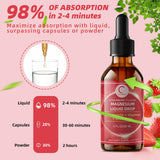 GPGP GreenPeople Magnesium Glycinate Liquid Drops ingredients list