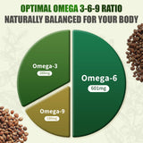 GPGP GreenPeople Omega 3-6-9 Softgels close-up of capsules