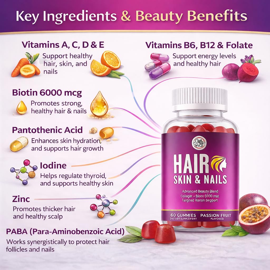 Grab The Gold Biotin Gummies with a hand holding a gummy