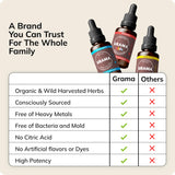 Grama Organic Kids Focus Drops packaging and ingredients list