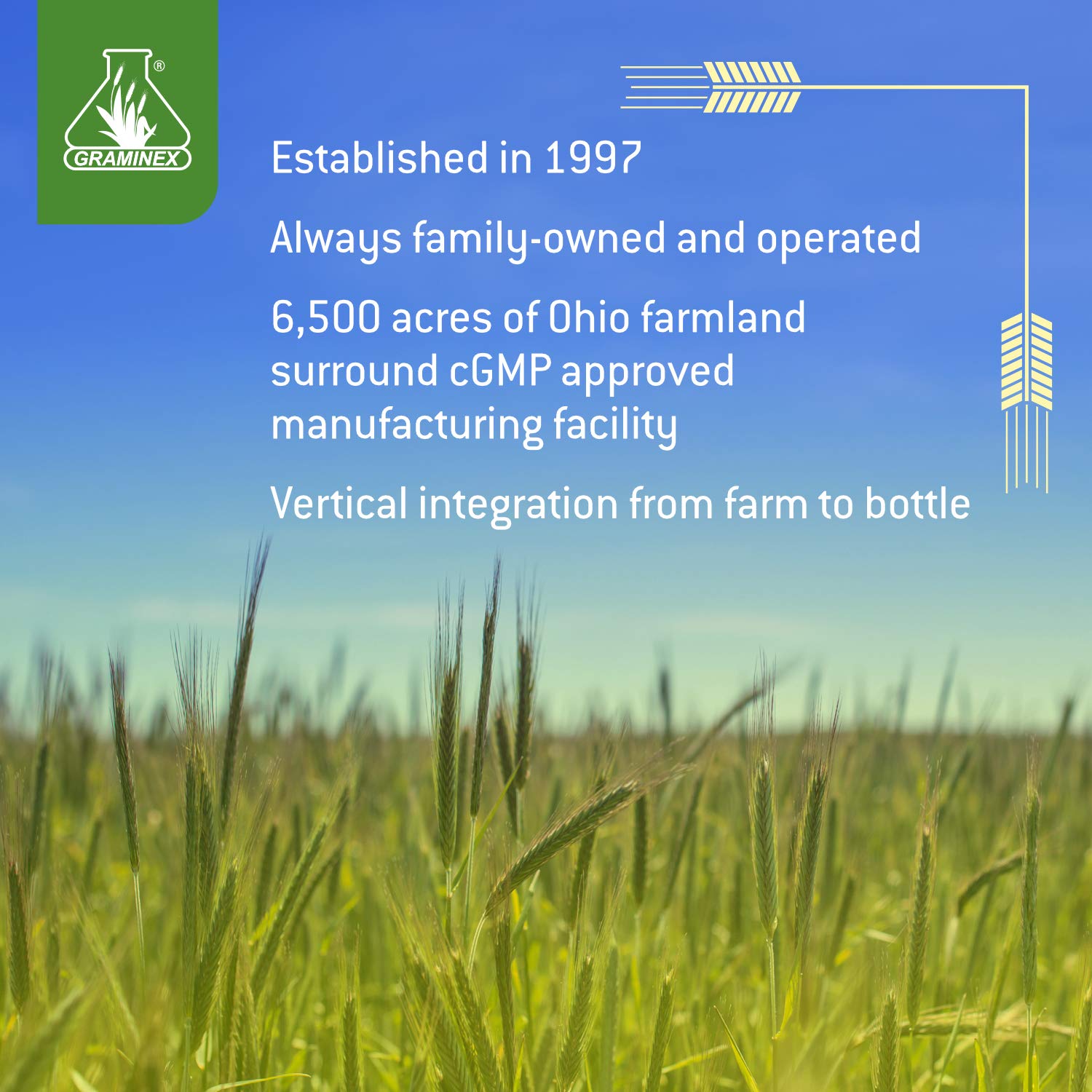 Graminex Prostanex bottle with natural ingredients background