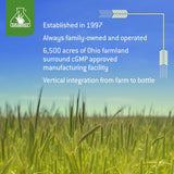 Graminex Prostanex bottle with natural ingredients background