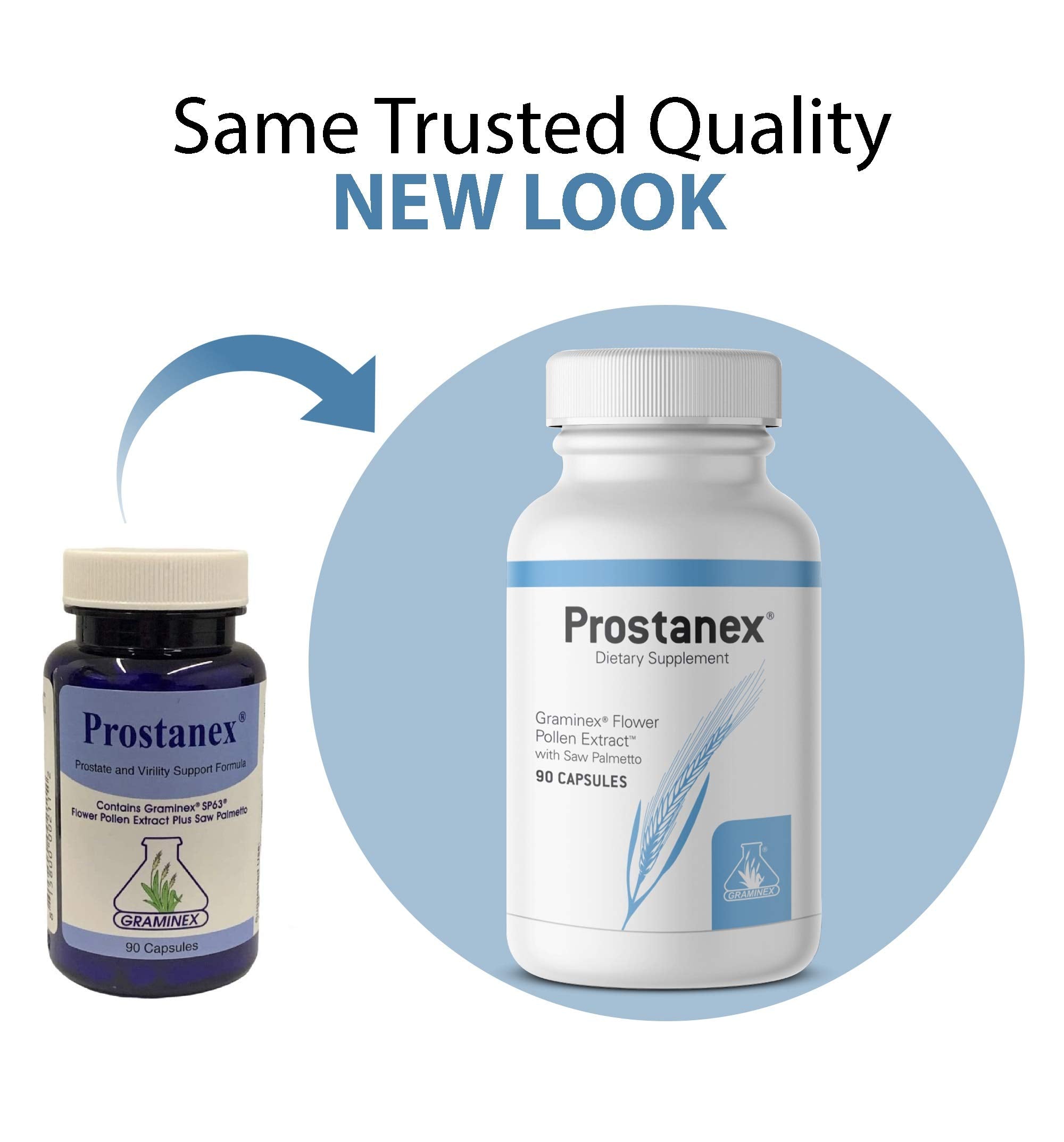 Graminex Prostanex capsules close-up showing details