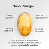 Granagard Nano Omega-3 Softgels back view of packaging