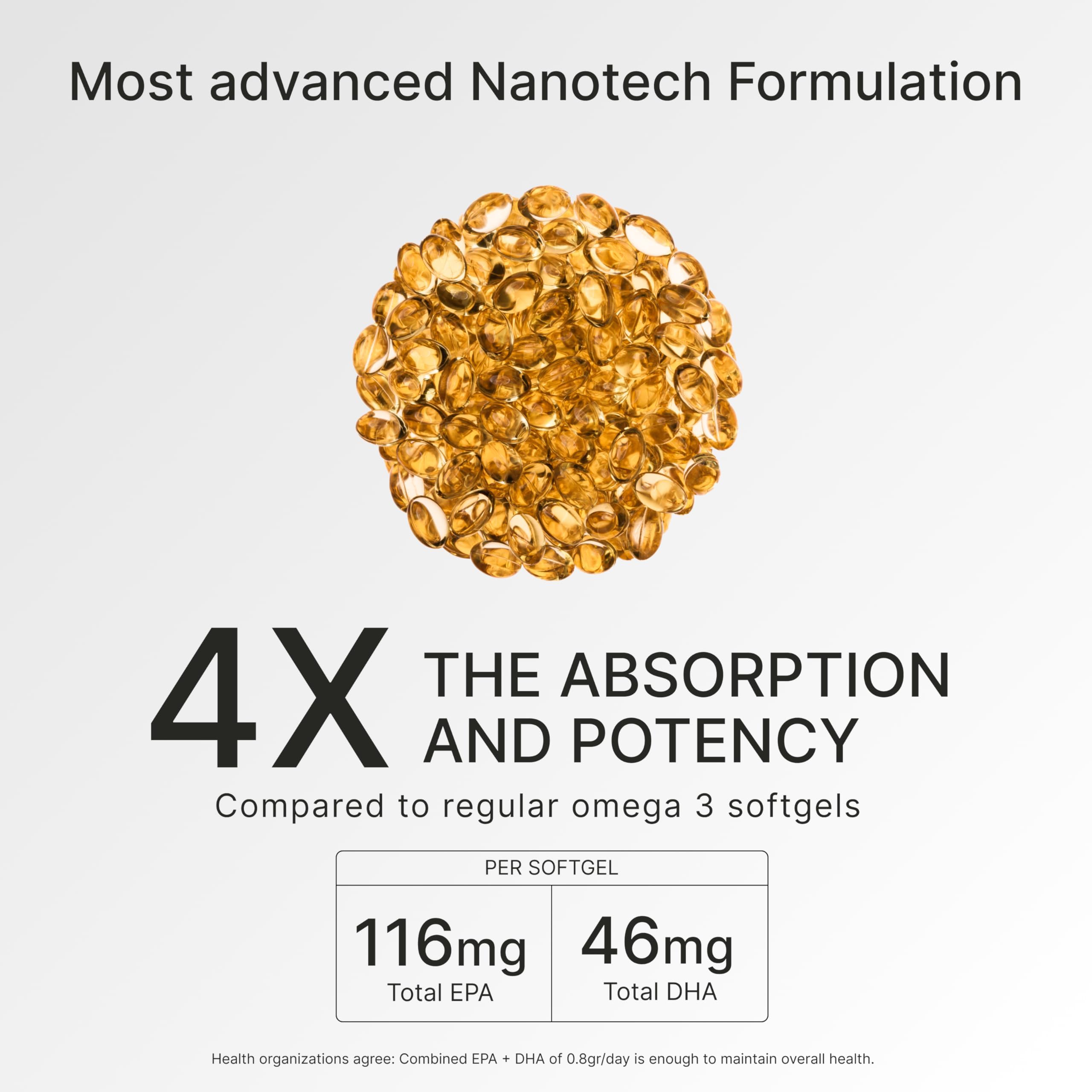 Granagard Nano Omega-3 Softgels side view of bottle