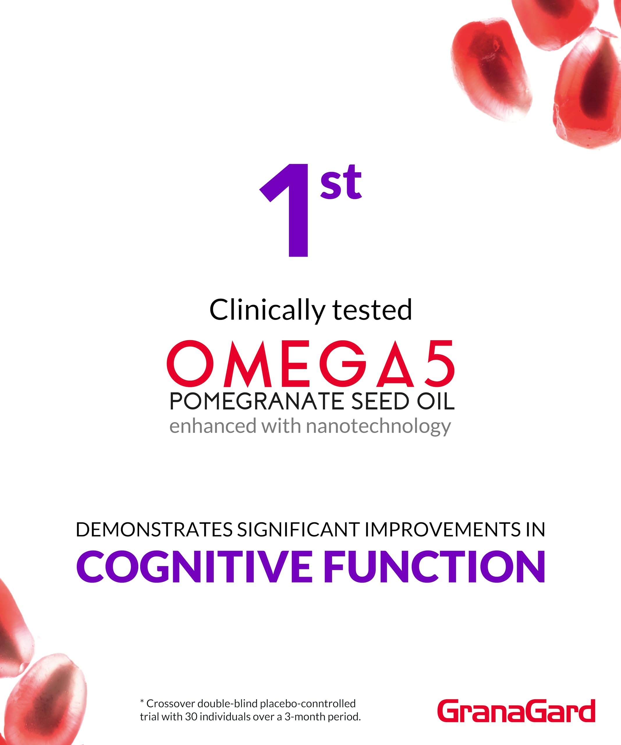 Granagard Omega 5 pomegranate seed oil capsules arranged neatly