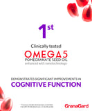 Granagard Omega 5 pomegranate seed oil capsules arranged neatly