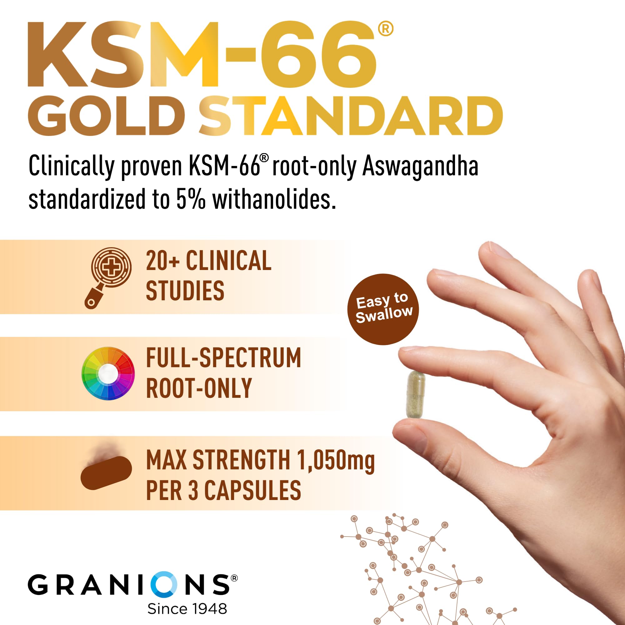 Granions Ashwagandha Supplement 1050mg bottle with label