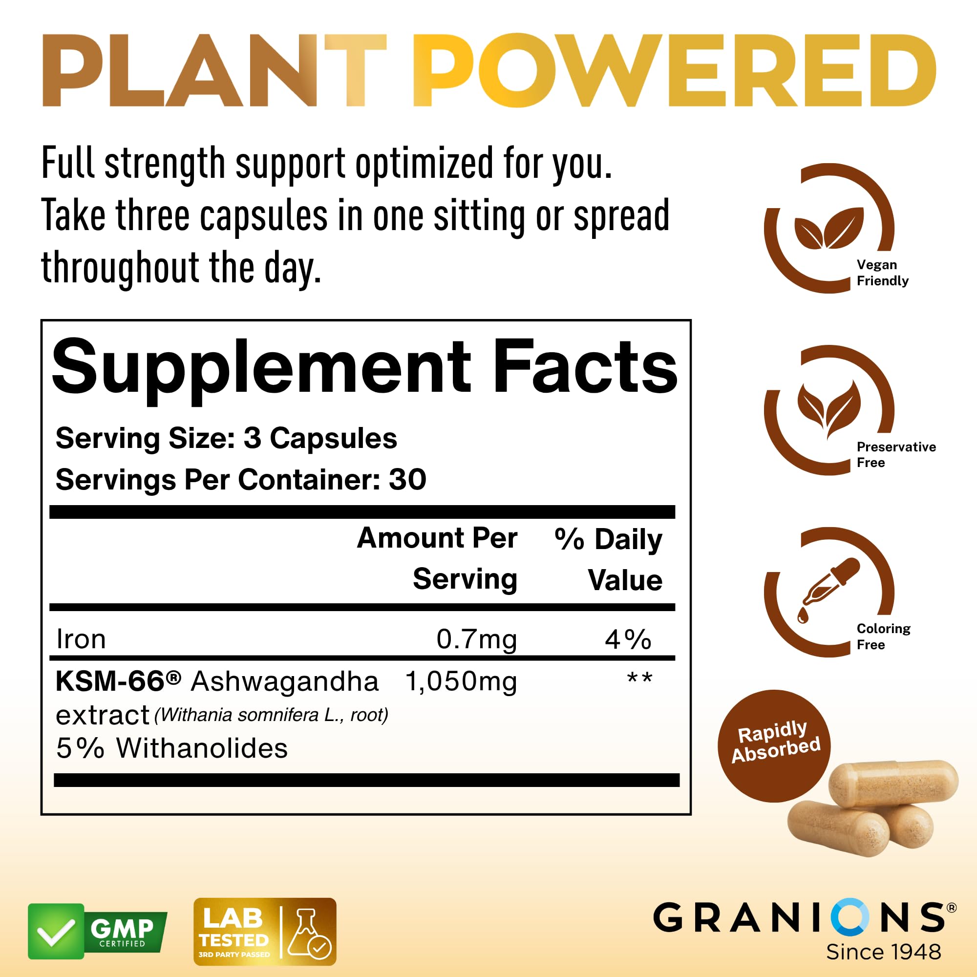Granions Ashwagandha Supplement 1050mg capsules close-up