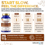 Granions Ashwagandha Supplement 1050mg ingredients list