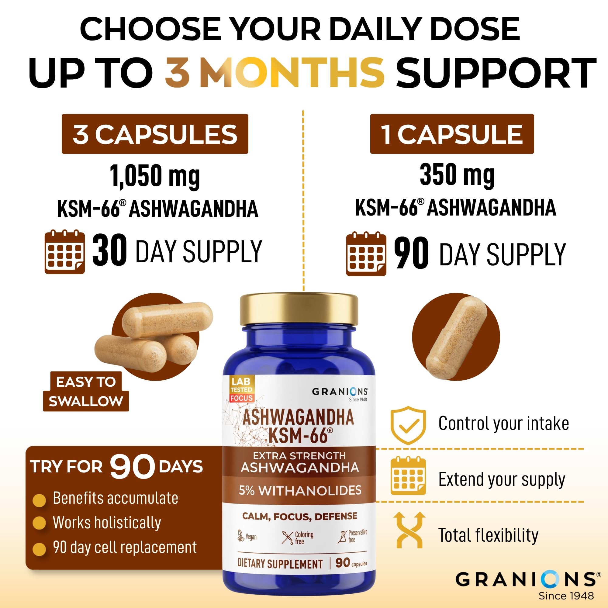 Granions Ashwagandha Supplement 1050mg on wooden table