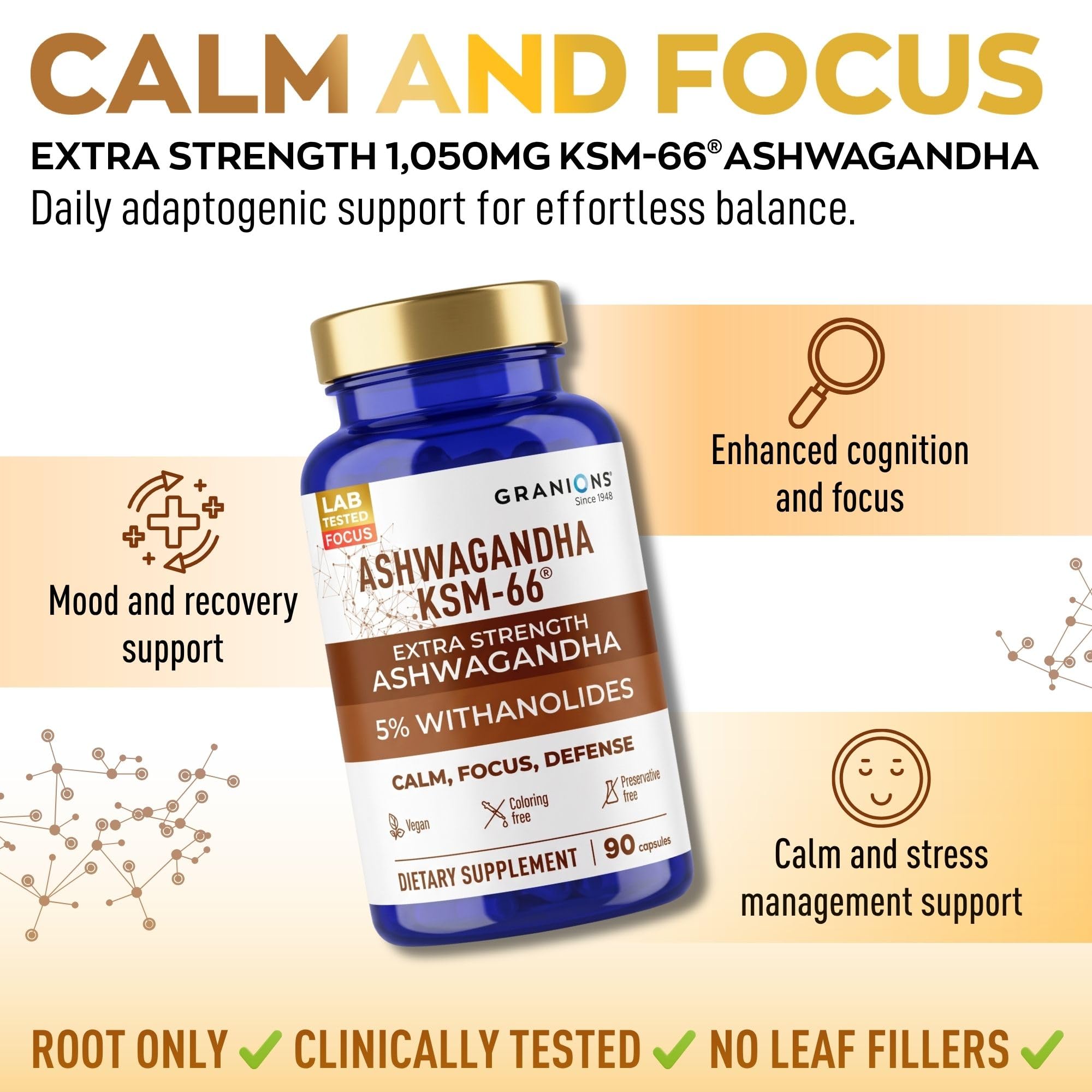 Granions Ashwagandha Supplement 1050mg side view