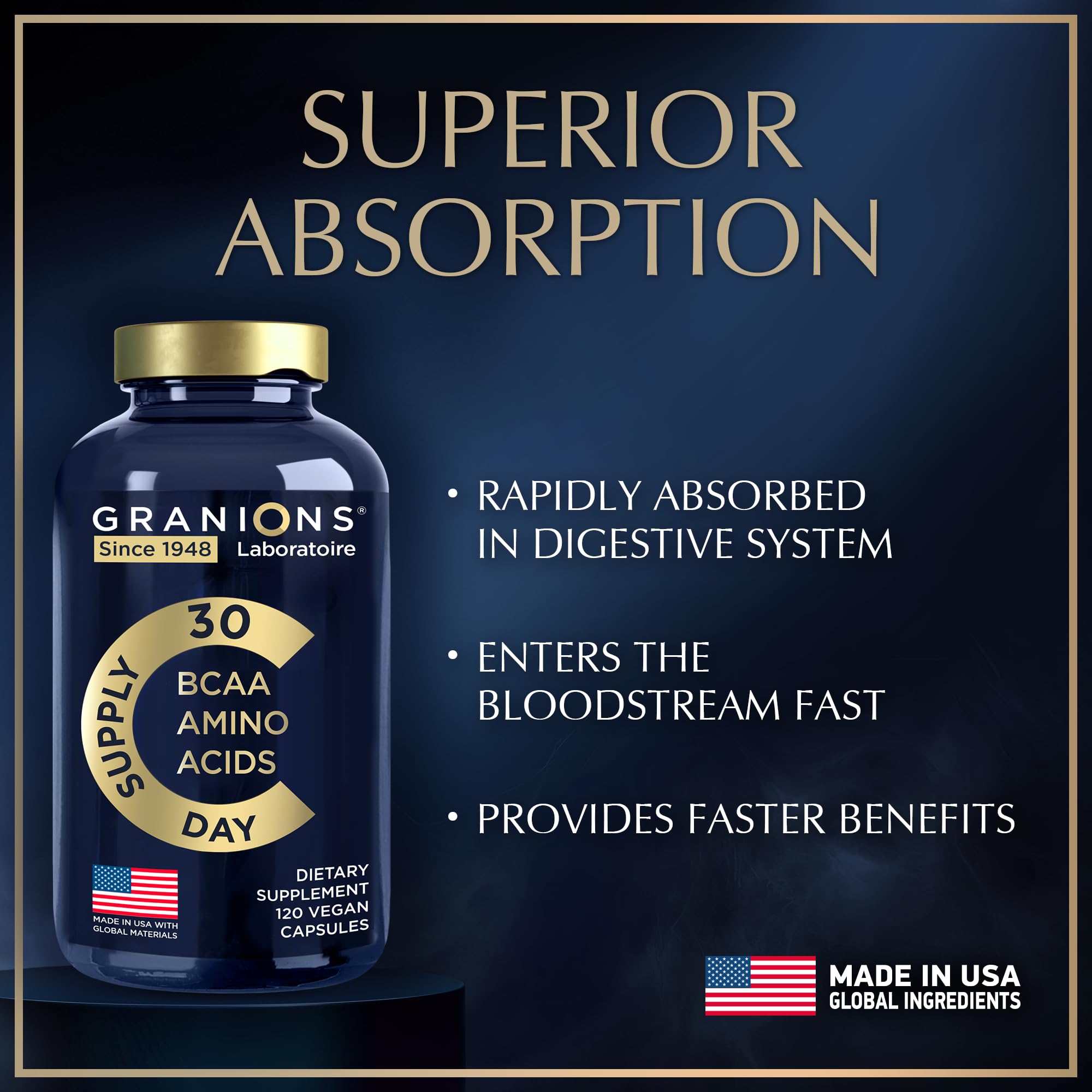 Granions BCAA Amino Acid Complex capsules on a wooden surface