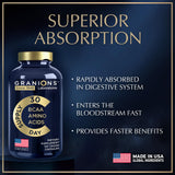 Granions BCAA Amino Acid Complex capsules on a wooden surface