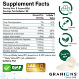 Granions Chondroitin Supplement 283g mixed in water