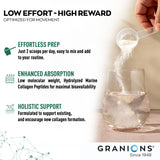 Granions Chondroitin Supplement 283g side view