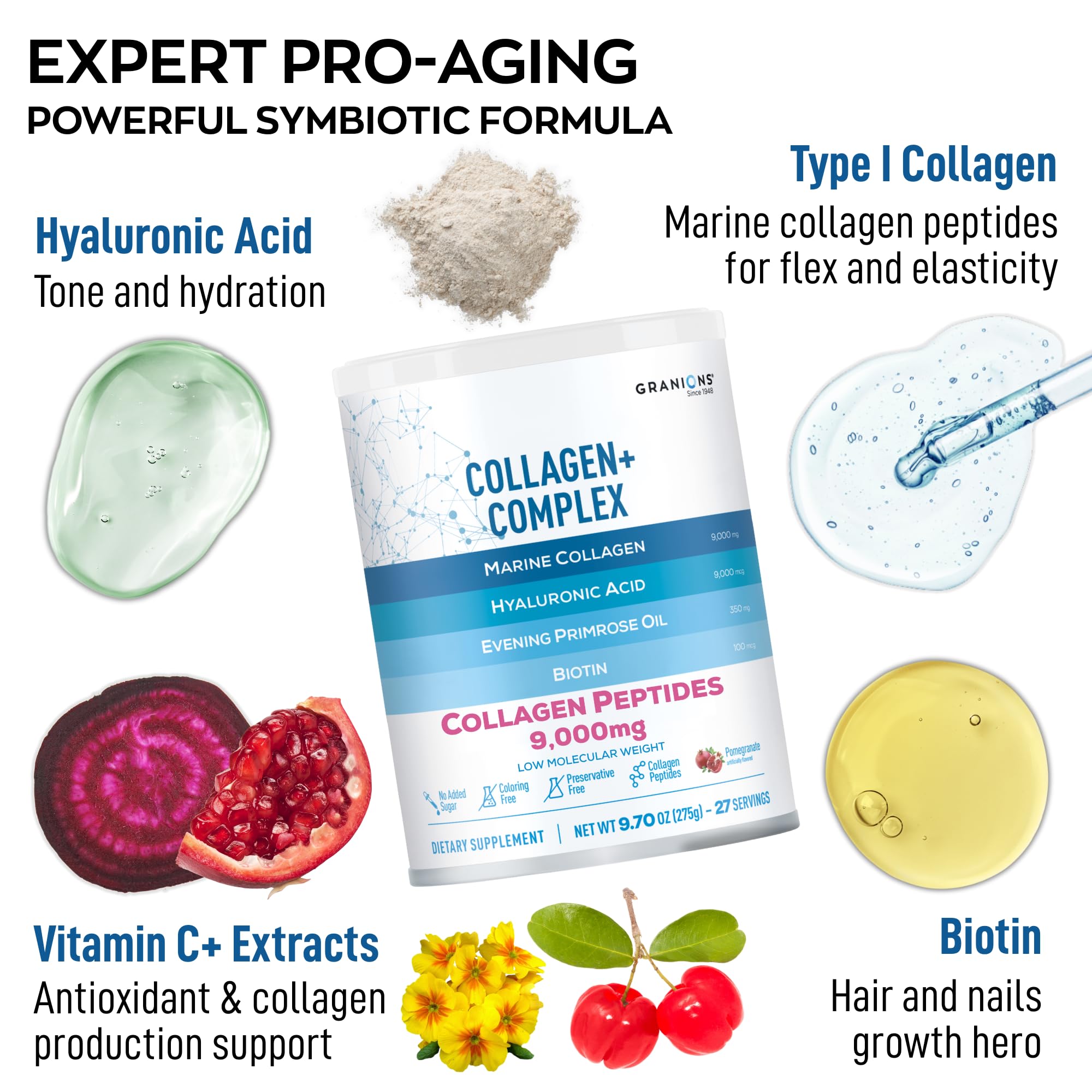 Granions Collagen Complex Powder packaging with ingredients list