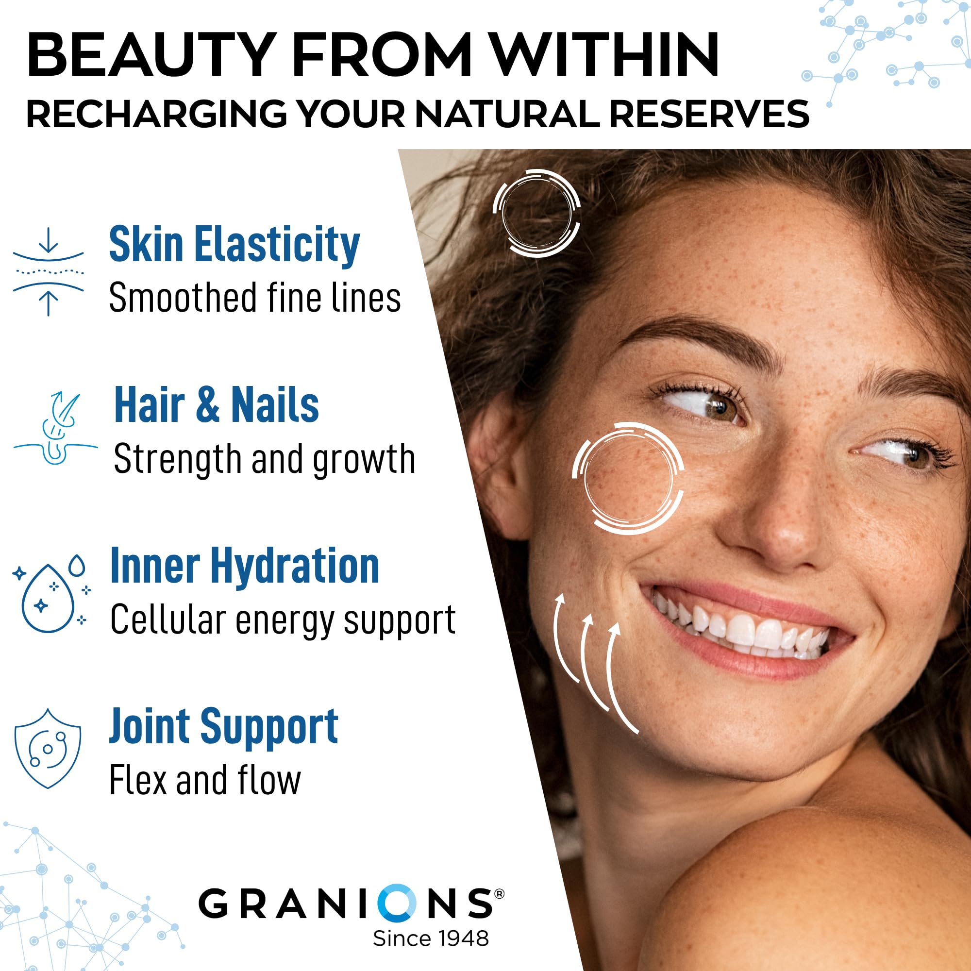 Granions Collagen Powder ingredients list on packaging