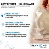 Granions Collagen Powder nutritional information
