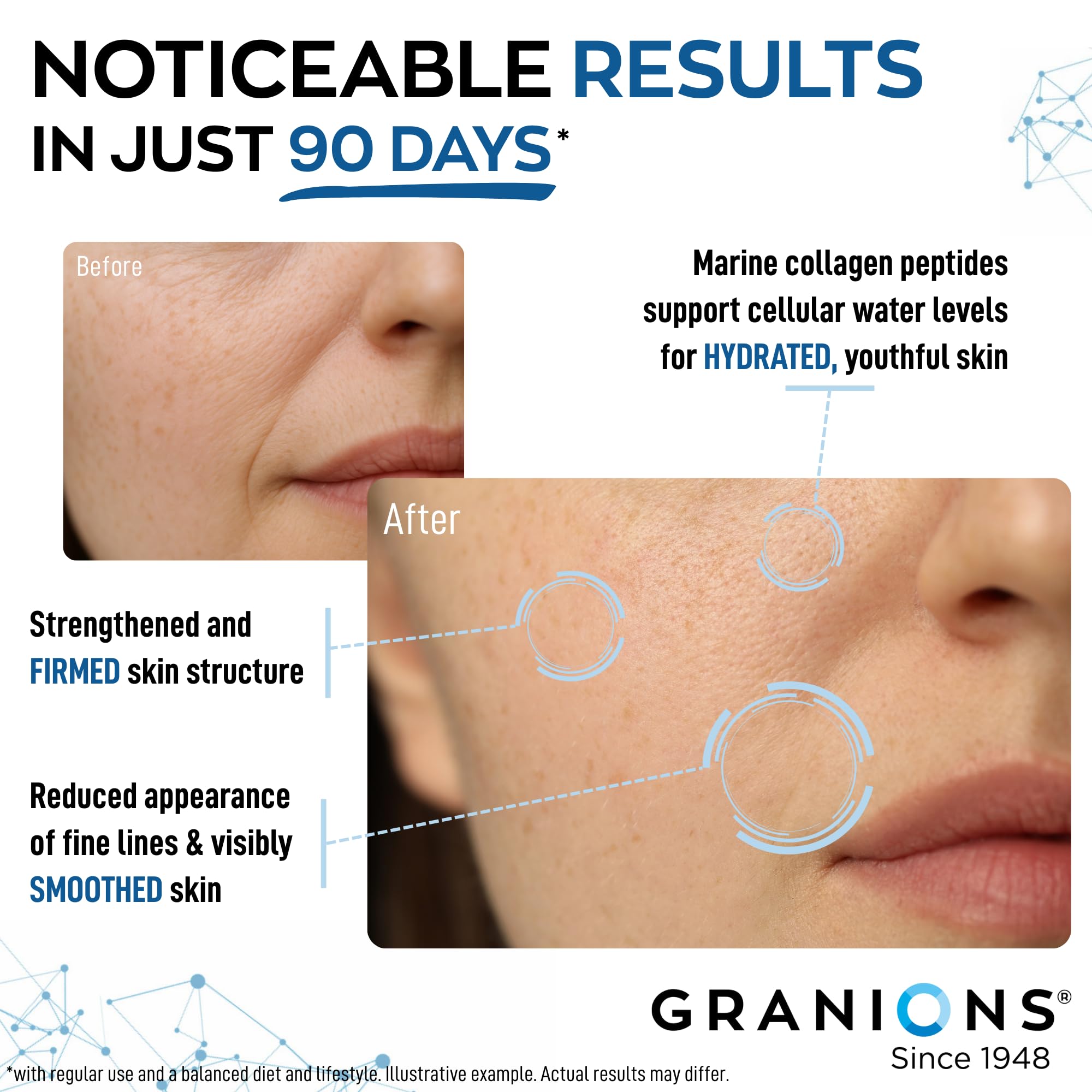 Granions Collagen Powder side view of packaging
