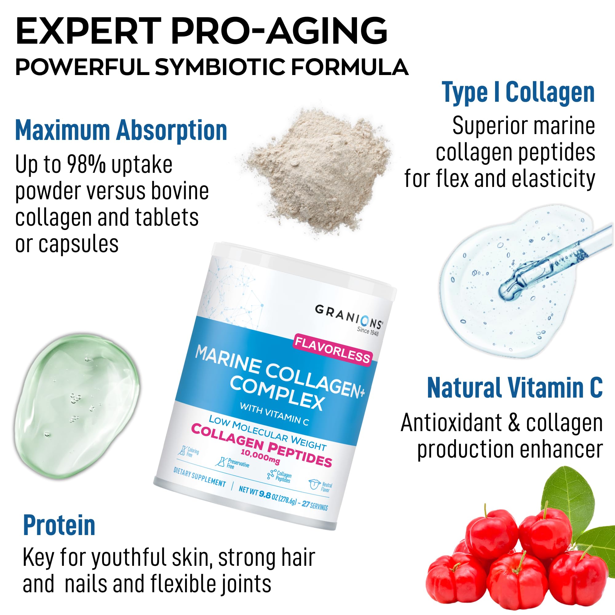 Granions Collagen Powder unflavoured powder in a scoop