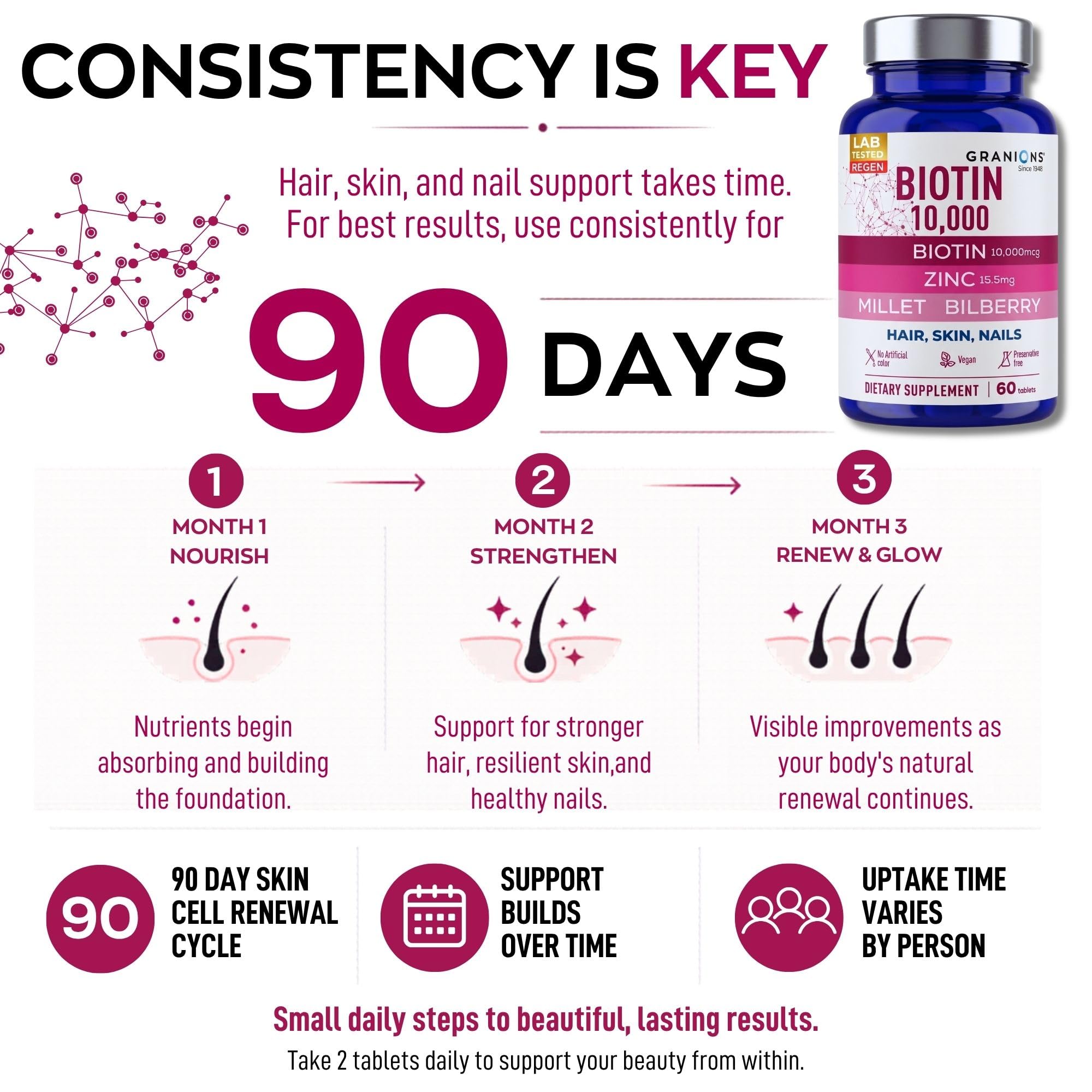 Granions Collagen Supplement back view with nutritional information