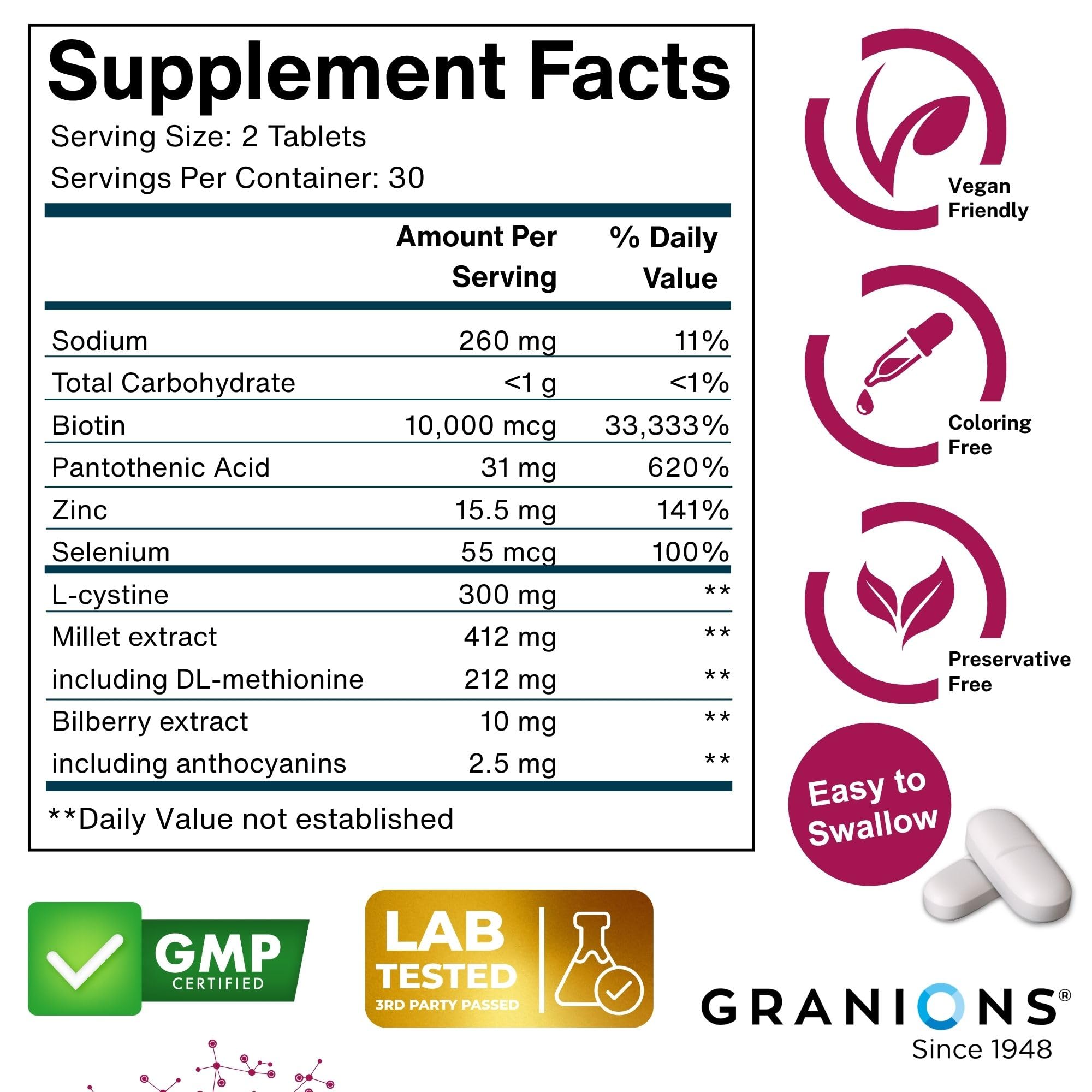 Granions Collagen Supplement capsules in a bowl