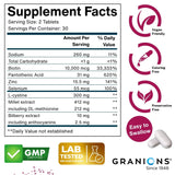 Granions Collagen Supplement capsules in a bowl