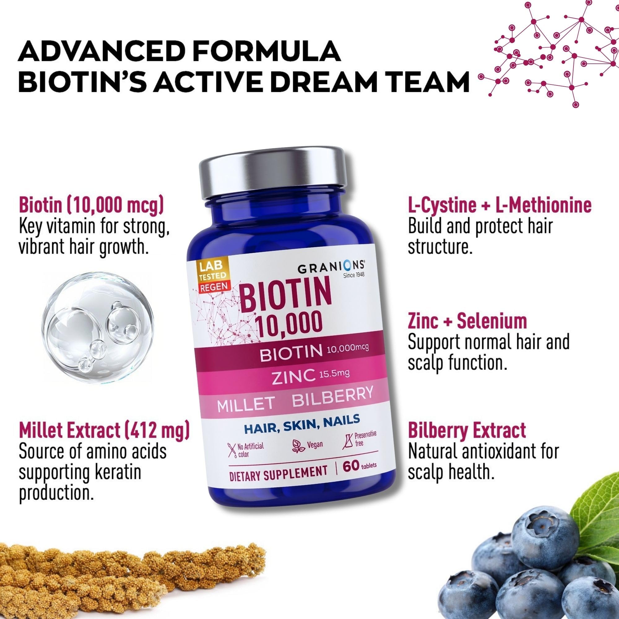Granions Collagen Supplement side view showing ingredients