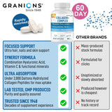 Granions Complete Collagen Support Tablets side view packaging