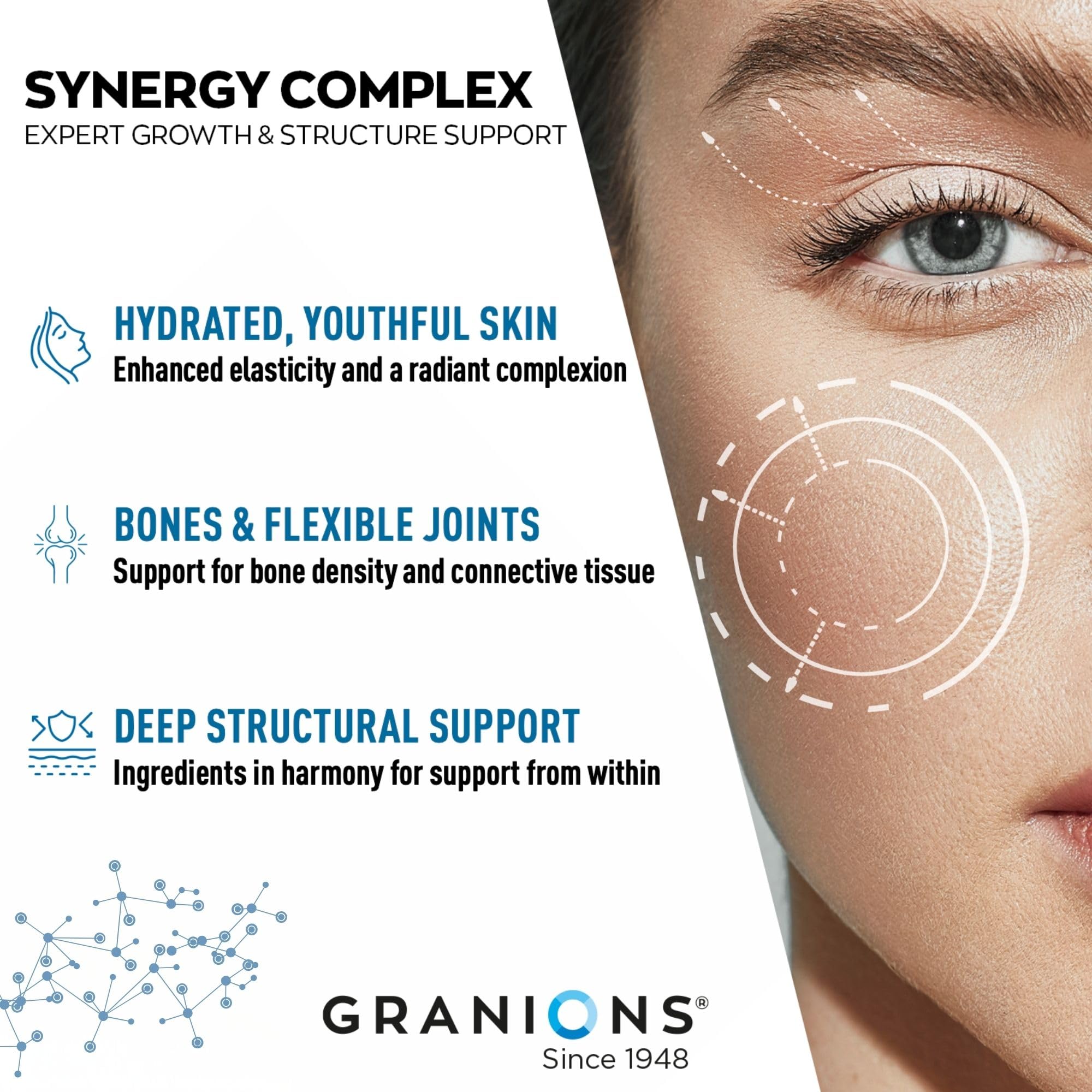 Granions Complete Collagen Support Tablets with ingredients list