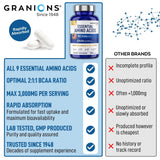 Granions EAA BCAA Amino Acid Supplement 90 Capsules ingredients list