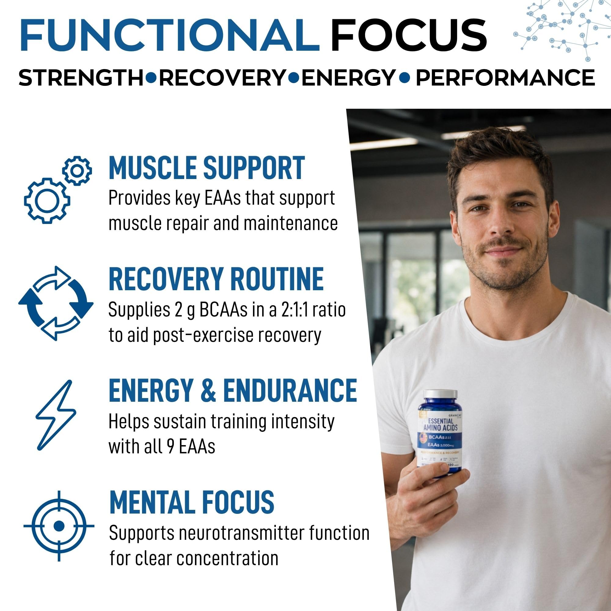 Granions EAA BCAA Amino Acid Supplement 90 Capsules lifestyle scene
